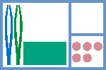 MediSet Wundversorgungset Nr. 4 b
