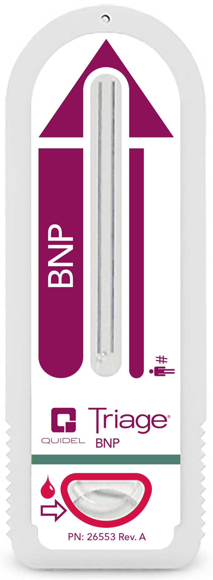 Quidel Triage BNP Test