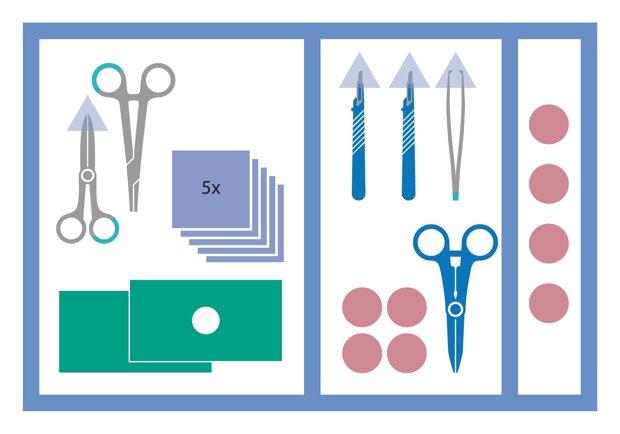 MediSet Petit set de suture stérile, emballage individuel stérile