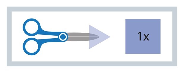 MediSet Schere spitz / spitz plus Vlieskompresse 5 x 5cm, 4-fach