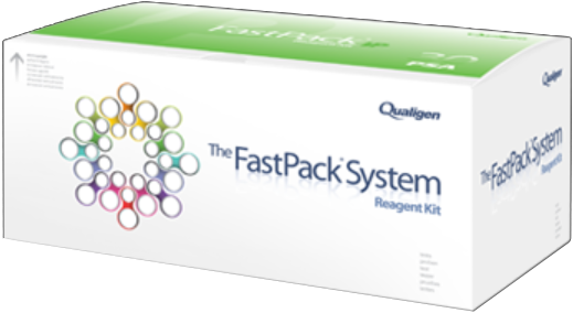 FastPack IP System PSA Kit & Kontrolle 25 µl Pipettierung