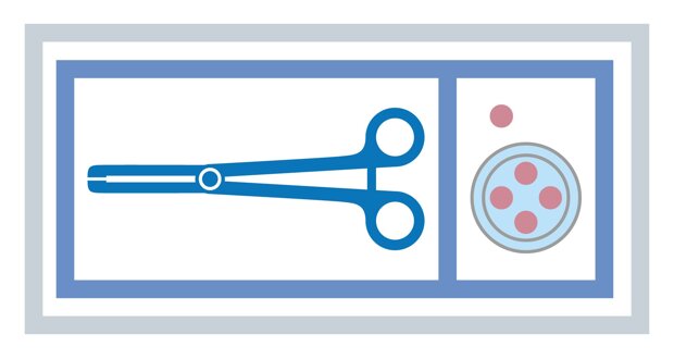 MediSet, kit de nettoyage et de désinfection