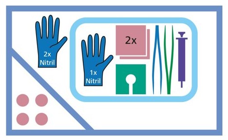 MediSet Urinkatheter Set Standard Premium 2